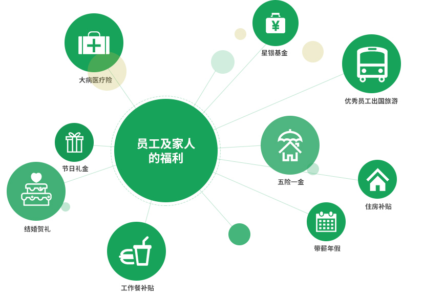 lm体育(中国)官方网站-登录入口